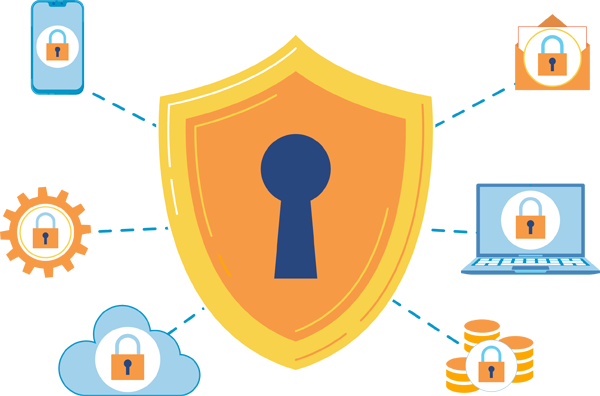 secure